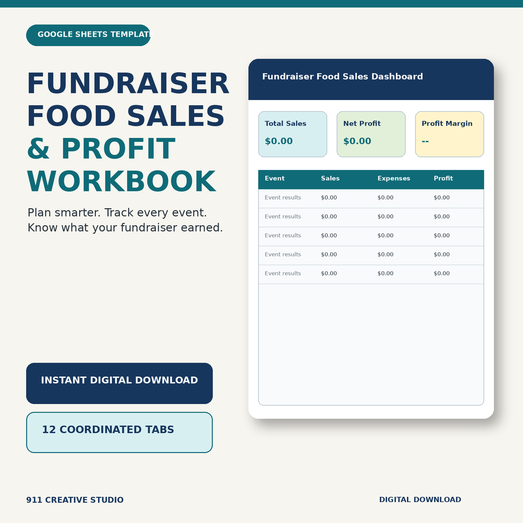 Fundraiser Food Sales & Profit Workbook | Google Sheets Template