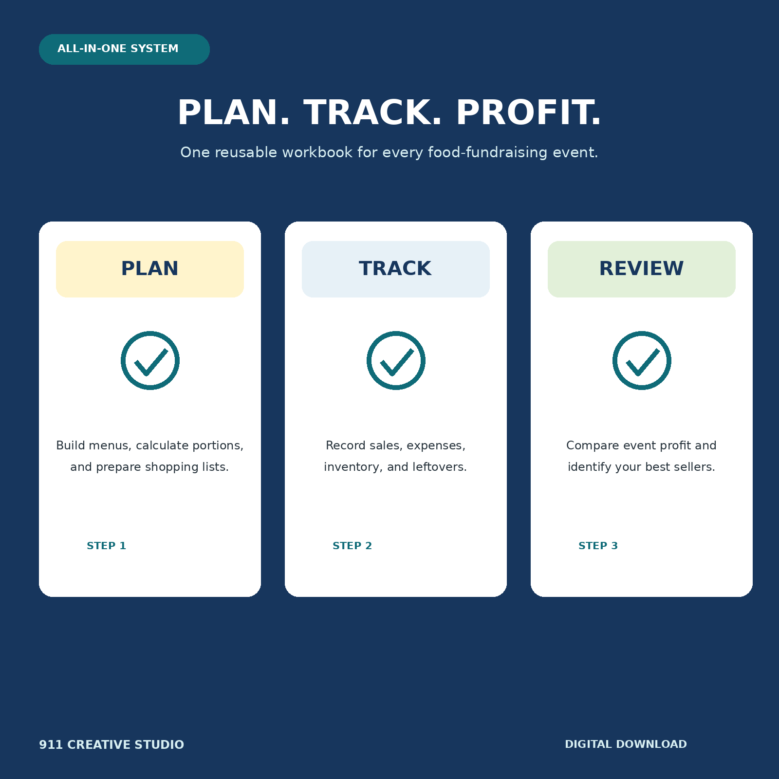Fundraiser Food Sales & Profit Workbook | Google Sheets Template