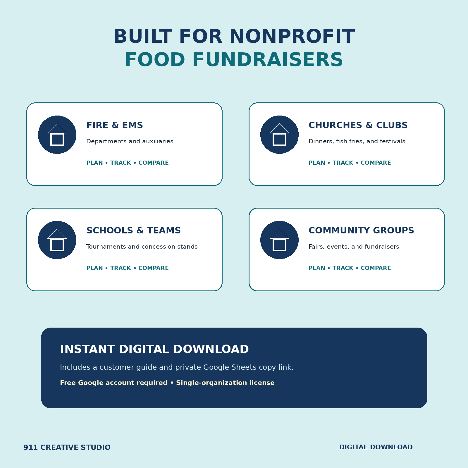 Fundraiser Food Sales & Profit Workbook | Google Sheets Template